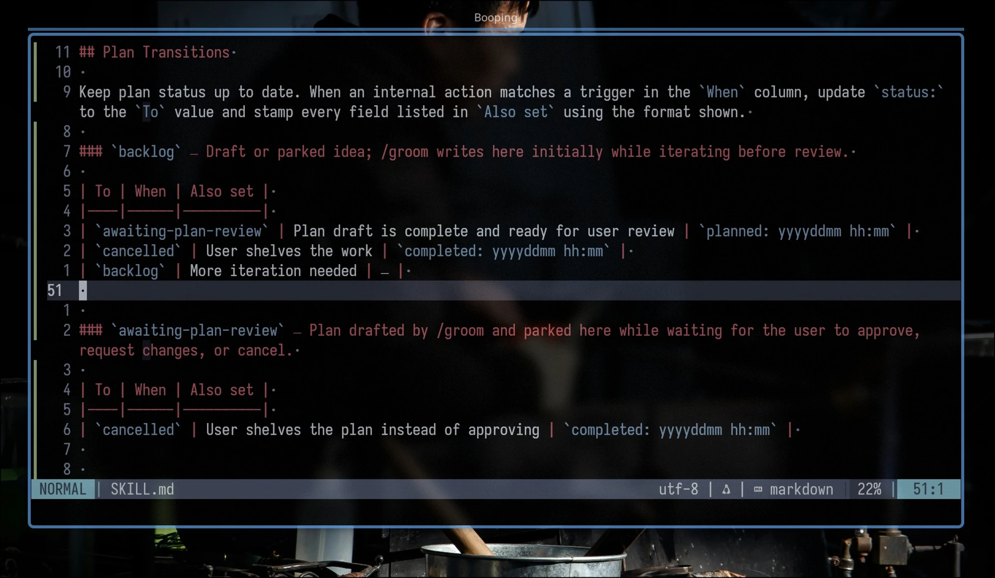 The rendered Plan Transitions section as /groom actually sees it: two states, the transitions it owns, nothing more